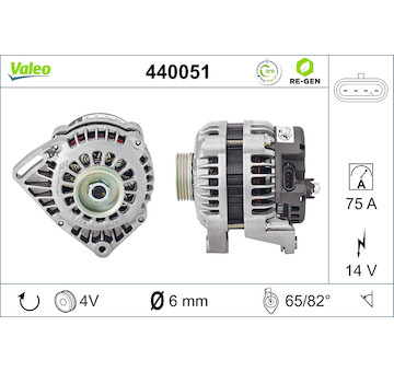 generátor VALEO 440051