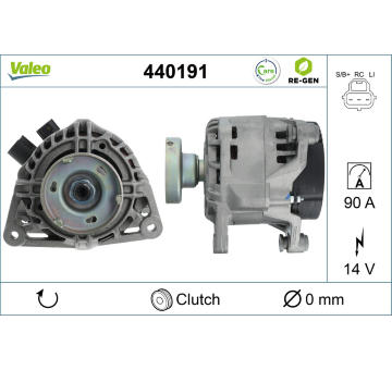 generátor VALEO 440191