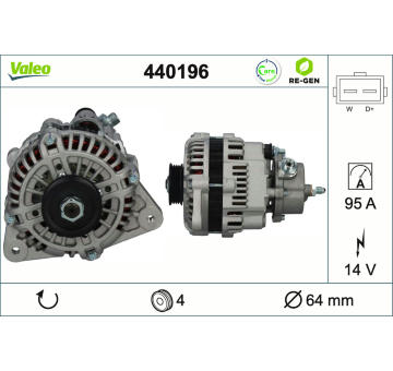 generátor VALEO 440196