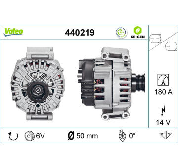 generátor VALEO 440219