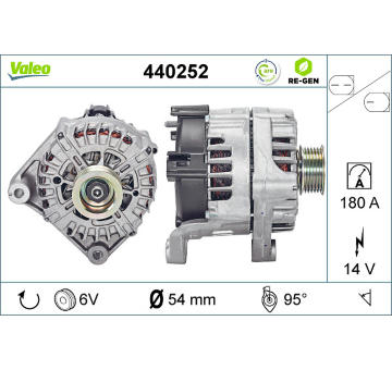 generátor VALEO 440252