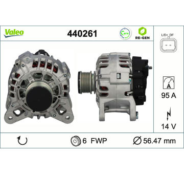 generátor VALEO 440261