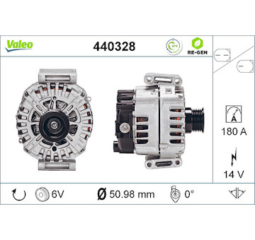 generátor VALEO 440328