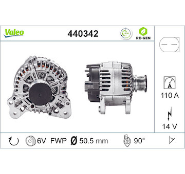 generátor VALEO 440342