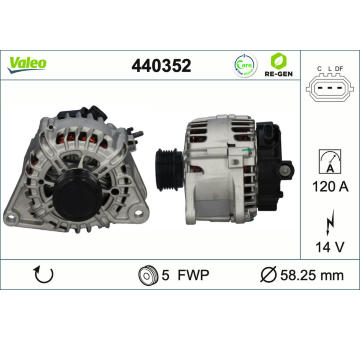 generátor VALEO 440352