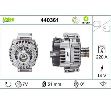 generátor VALEO 440361