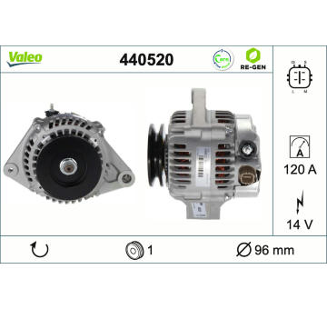 generátor VALEO 440520