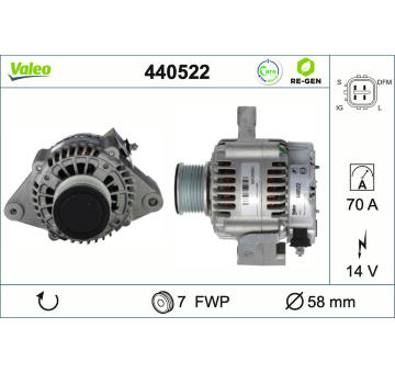 generátor VALEO 440522