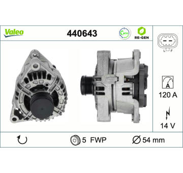 generátor VALEO 440643