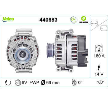 generátor VALEO 440683