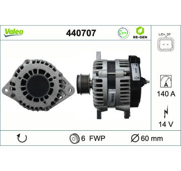 generátor VALEO 440707