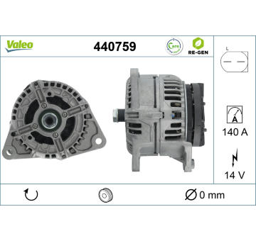 generátor VALEO 440759