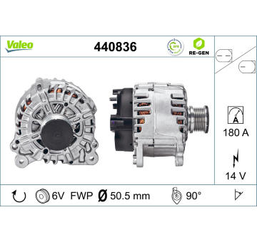 generátor VALEO 440836