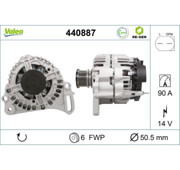 generátor VALEO 440887