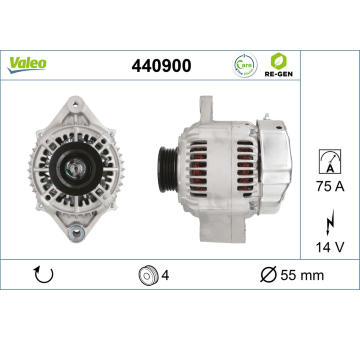 generátor VALEO 440900