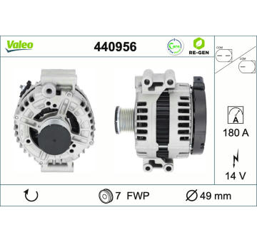 generátor VALEO 440956