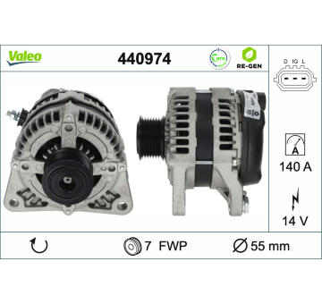 generátor VALEO 440974