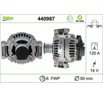 generátor VALEO 440987