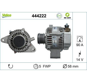 generátor VALEO 444222