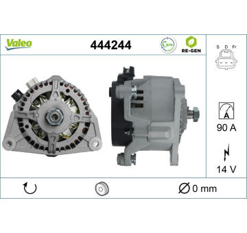 generátor VALEO 444244