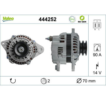 generátor VALEO 444252
