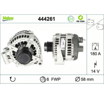 generátor VALEO 444261