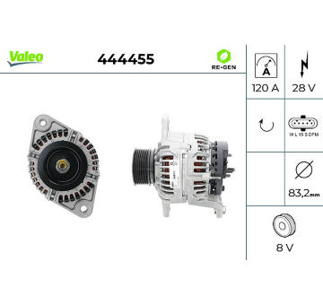 generátor VALEO 444455