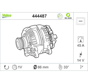 generátor VALEO 444487