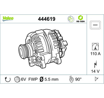 generátor VALEO 444619