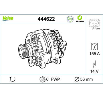 generátor VALEO 444622