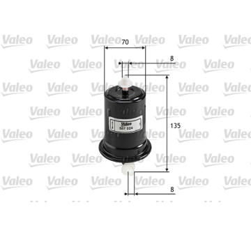 palivovy filtr VALEO 587024