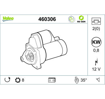 Startér VALEO 460306