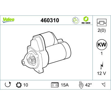 Startér VALEO 460310