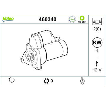 Startér VALEO 460340