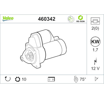 Startér VALEO 460342