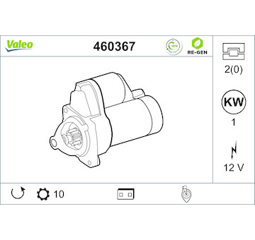 Startér VALEO 460367