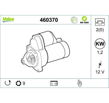 Startér VALEO 460370