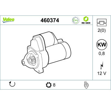 Startér VALEO 460374
