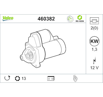 Startér VALEO 460382