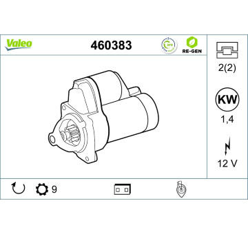Startér VALEO 460383