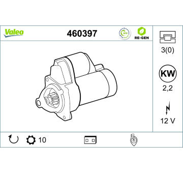 Startér VALEO 460397