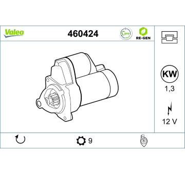 Startér VALEO 460424
