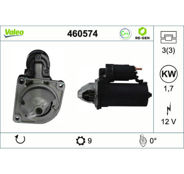 Startér VALEO 460574