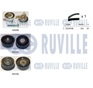 ozubení,sada rozvodového řemene RUVILLE 550002