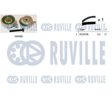 ozubení,sada rozvodového řemene RUVILLE 550005