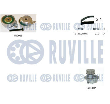 Vodní pumpa + sada ozubeného řemene RUVILLE 5500051