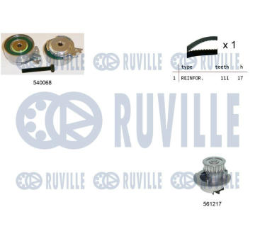 Vodní pumpa + sada ozubeného řemene RUVILLE 5500052