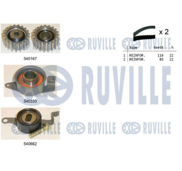 ozubení,sada rozvodového řemene RUVILLE 550011