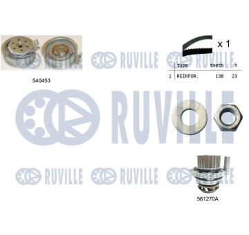Vodní pumpa + sada ozubeného řemene RUVILLE 5500131