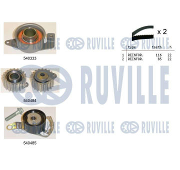 ozubení,sada rozvodového řemene RUVILLE 550014